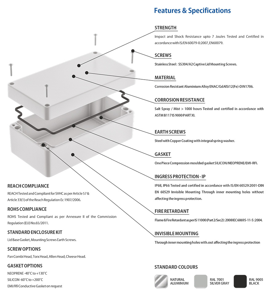 Features of Electrical Enclosure Box Junction Box